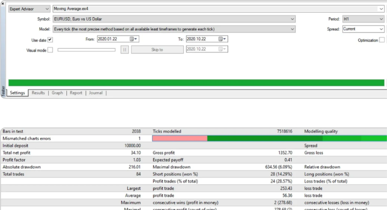 MT5 Strategy Tester